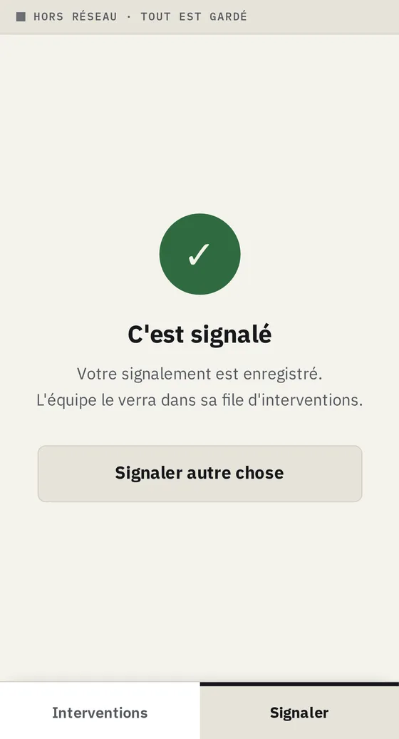 Écran de l’application hors réseau : bandeau « HORS RÉSEAU · TOUT EST GARDÉ » en haut, puis la confirmation « C’est signalé — Votre signalement est enregistré. L’équipe le verra dans sa file d’interventions »